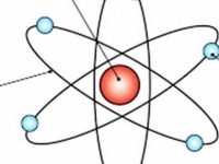 Kelemahan Teori Atom: Rutherford dan Bohr