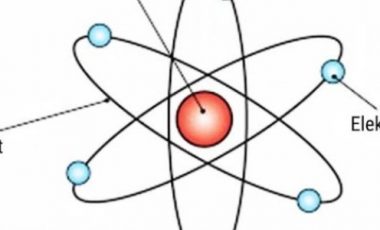 Kelemahan Teori Atom: Rutherford dan Bohr